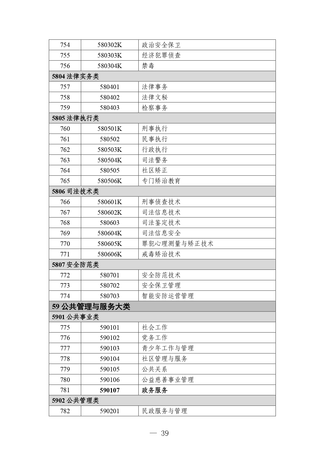 P020260105414713053015_page-0039