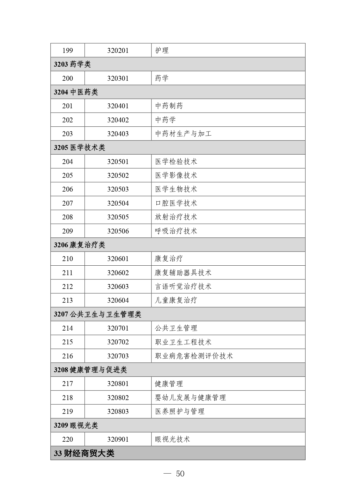 P020260105414713053015_page-0050