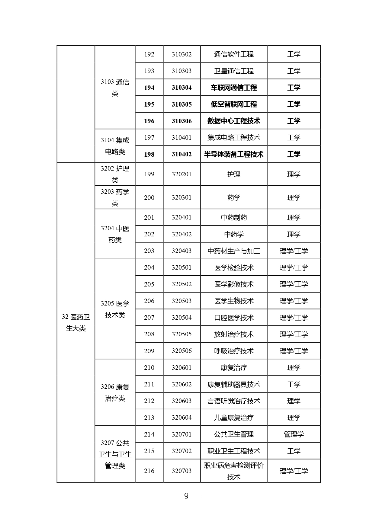 P020260105499561014700_page-0009
