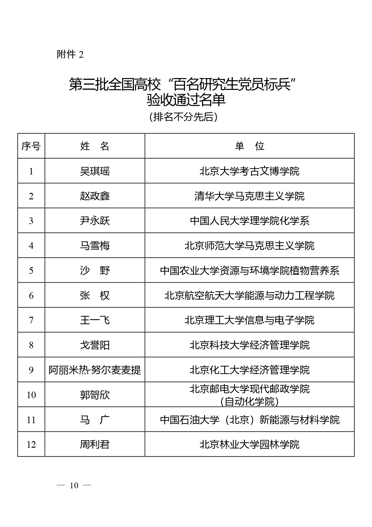 W020260122340948942922_page-0001