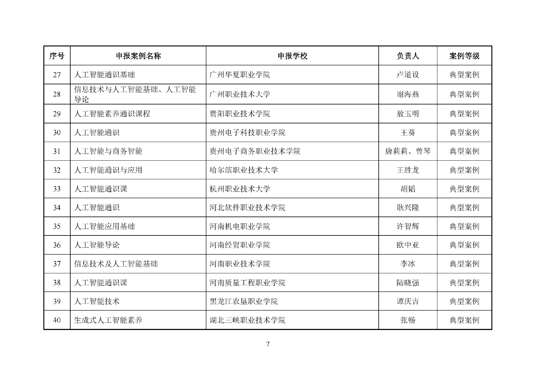 C334ED38176E9FA32F70727F827_47134011_10012CA_page-0009