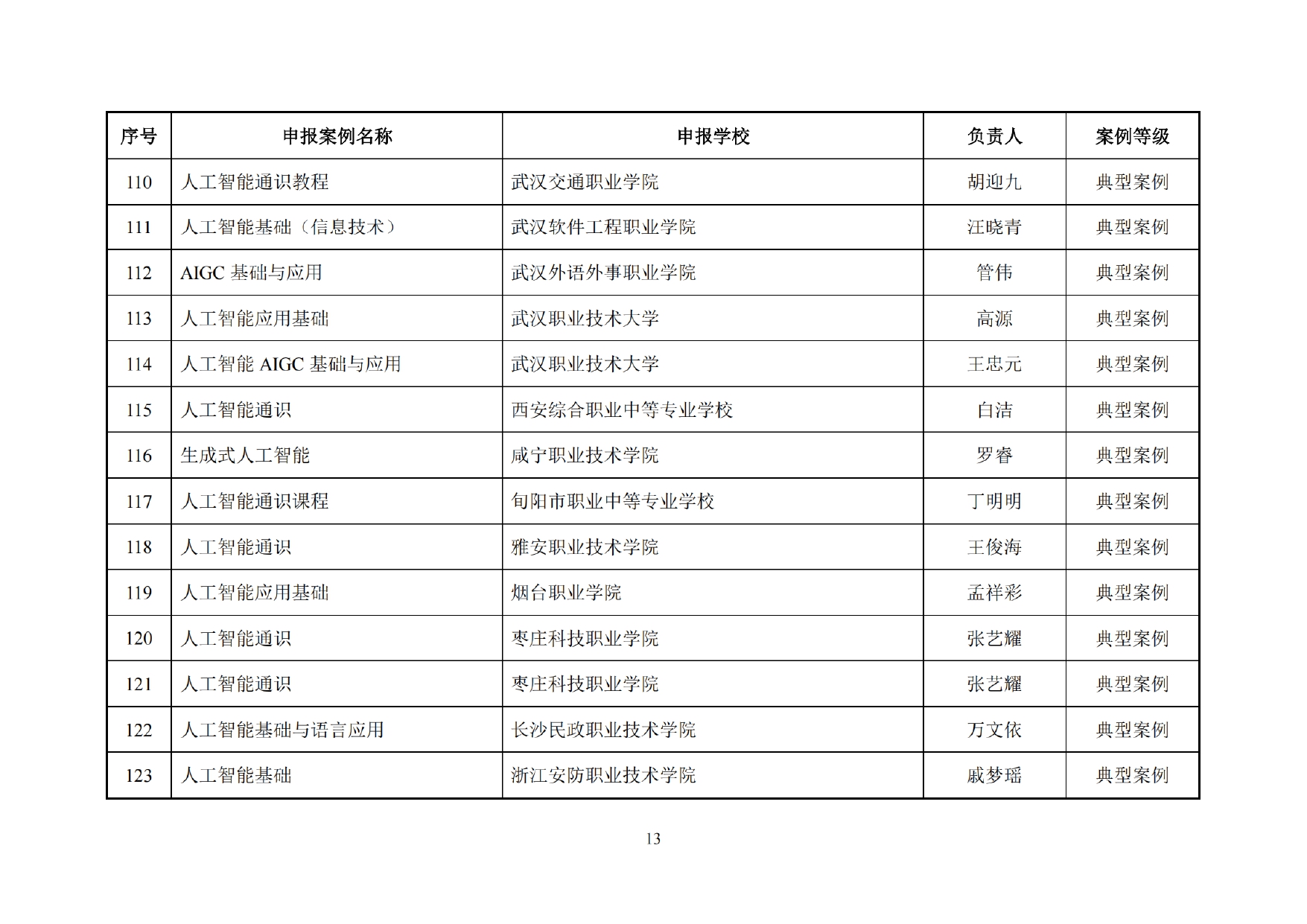 C334ED38176E9FA32F70727F827_47134011_10012CA_page-0015