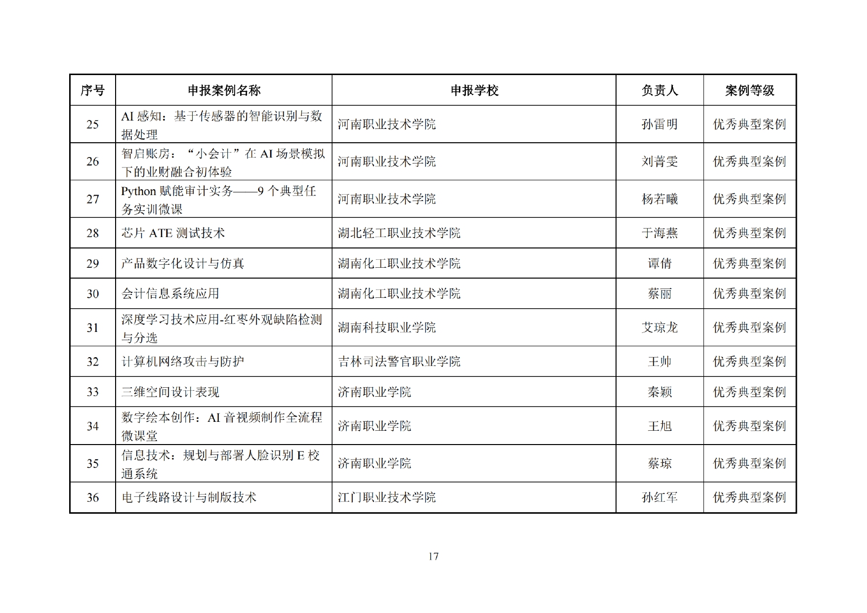 C334ED38176E9FA32F70727F827_47134011_10012CA_page-0019