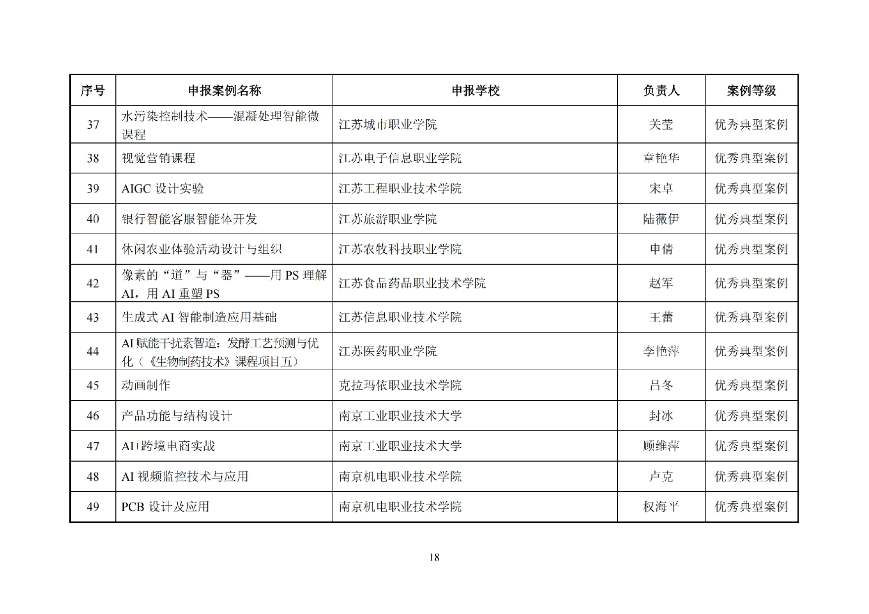 C334ED38176E9FA32F70727F827_47134011_10012CA_page-0020