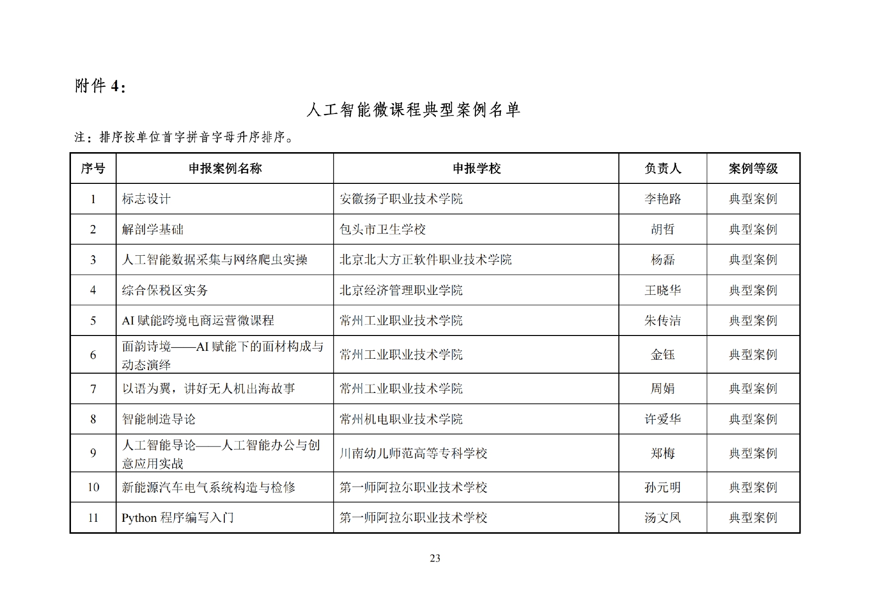 C334ED38176E9FA32F70727F827_47134011_10012CA_page-0025