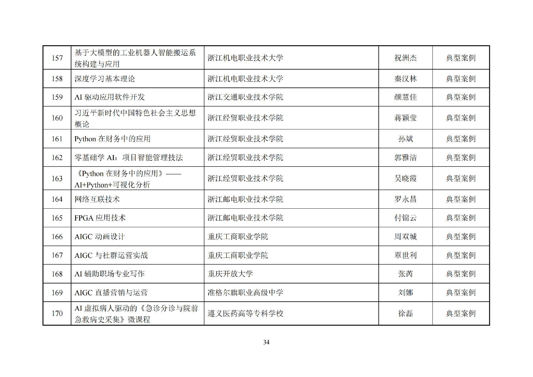 C334ED38176E9FA32F70727F827_47134011_10012CA_page-0036