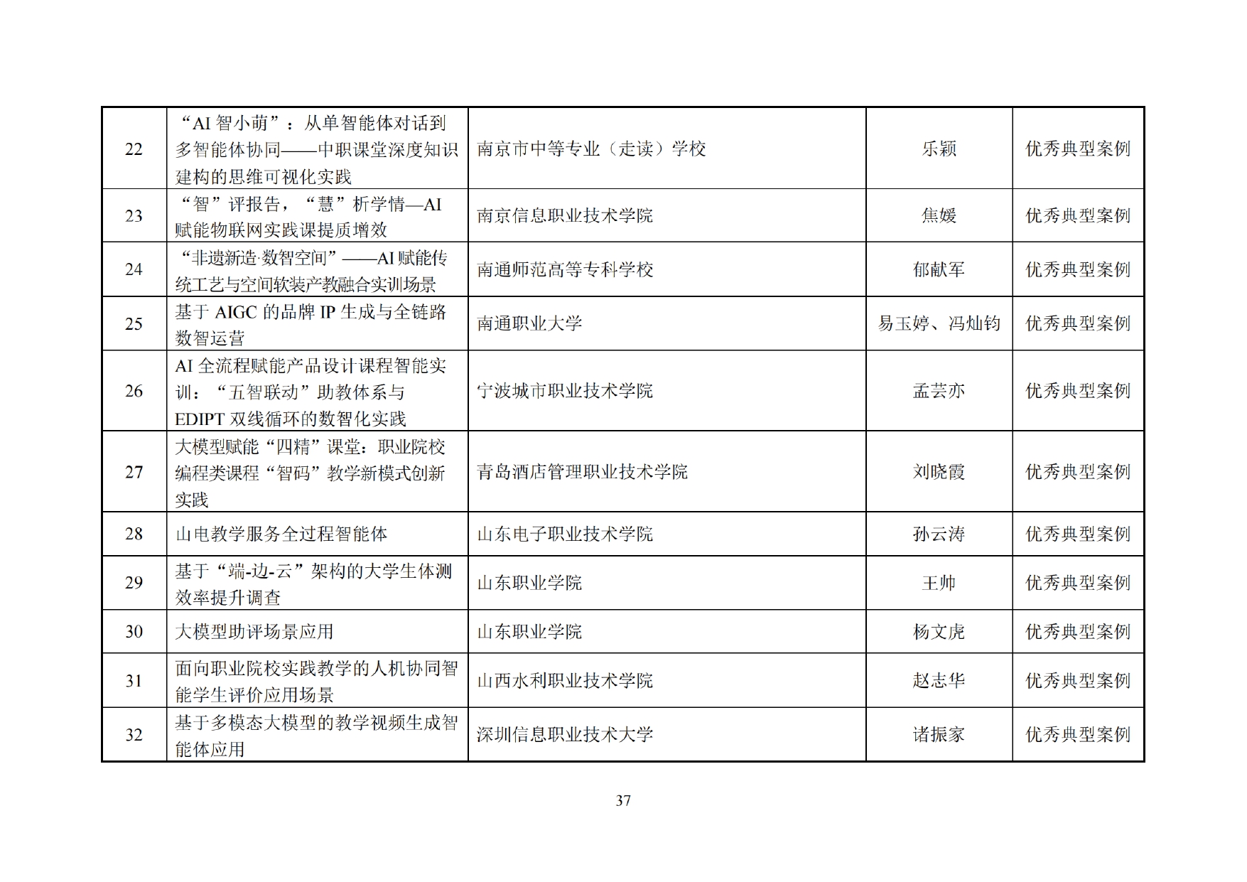 C334ED38176E9FA32F70727F827_47134011_10012CA_page-0039