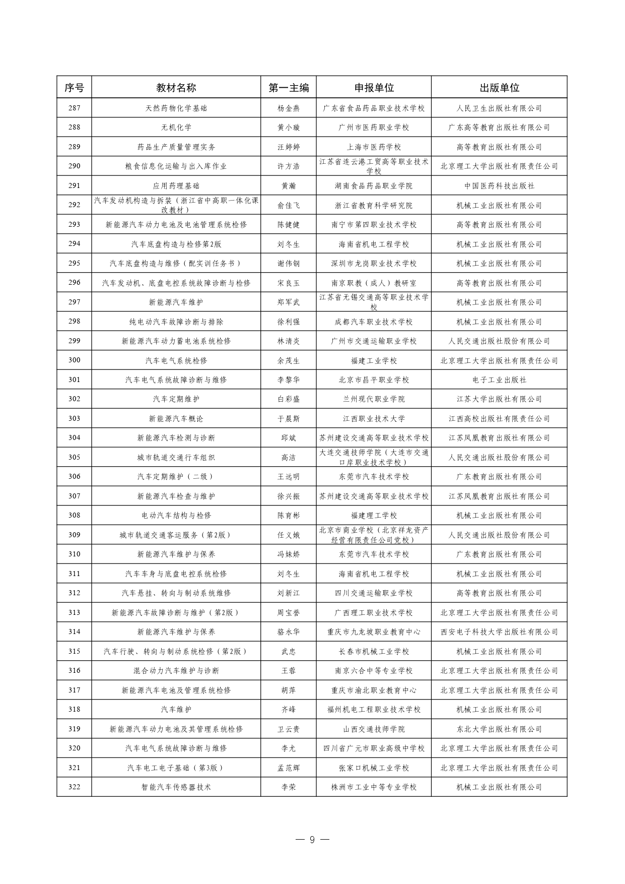 W020260126595155508754_page-0009