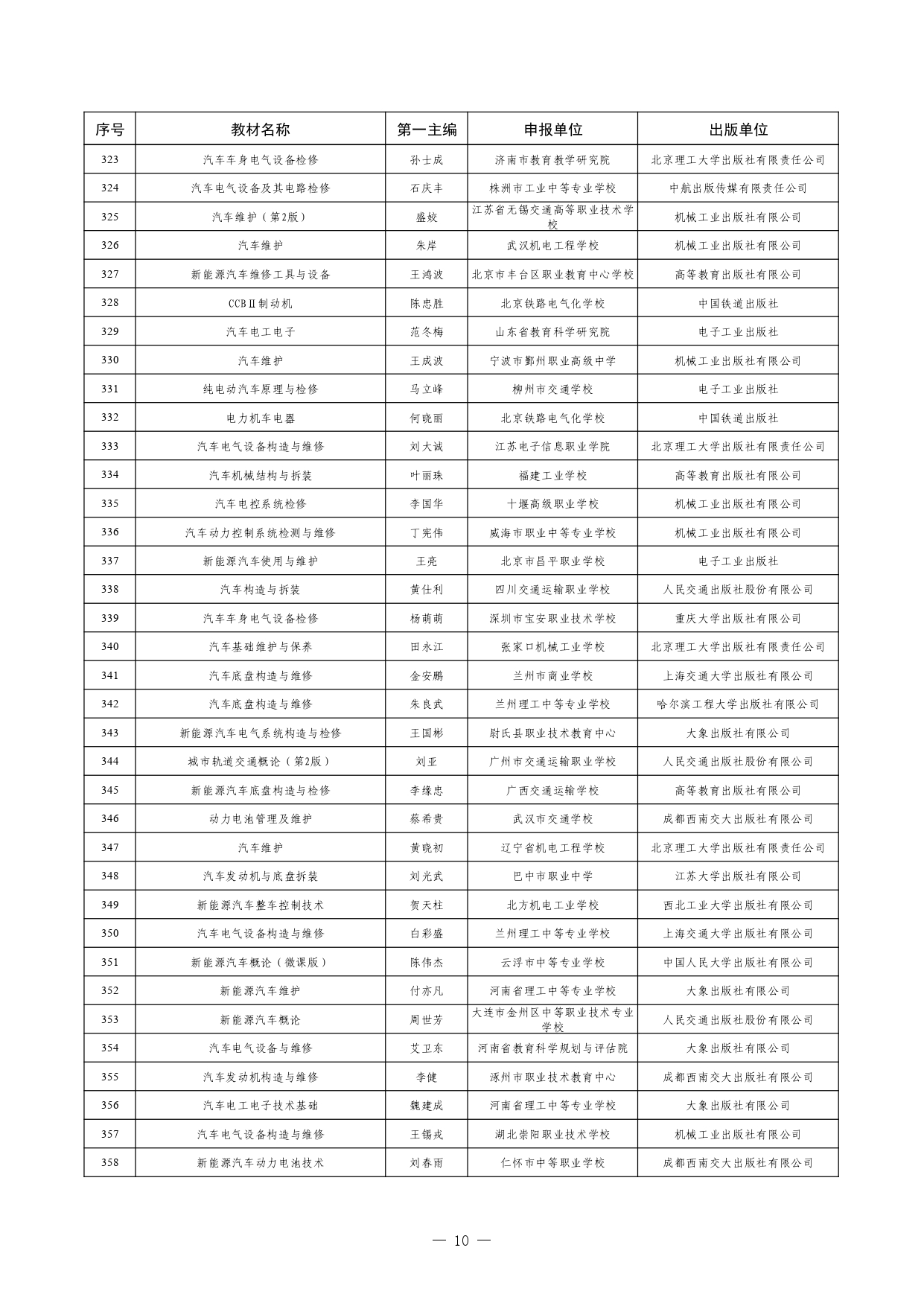 W020260126595155508754_page-0010