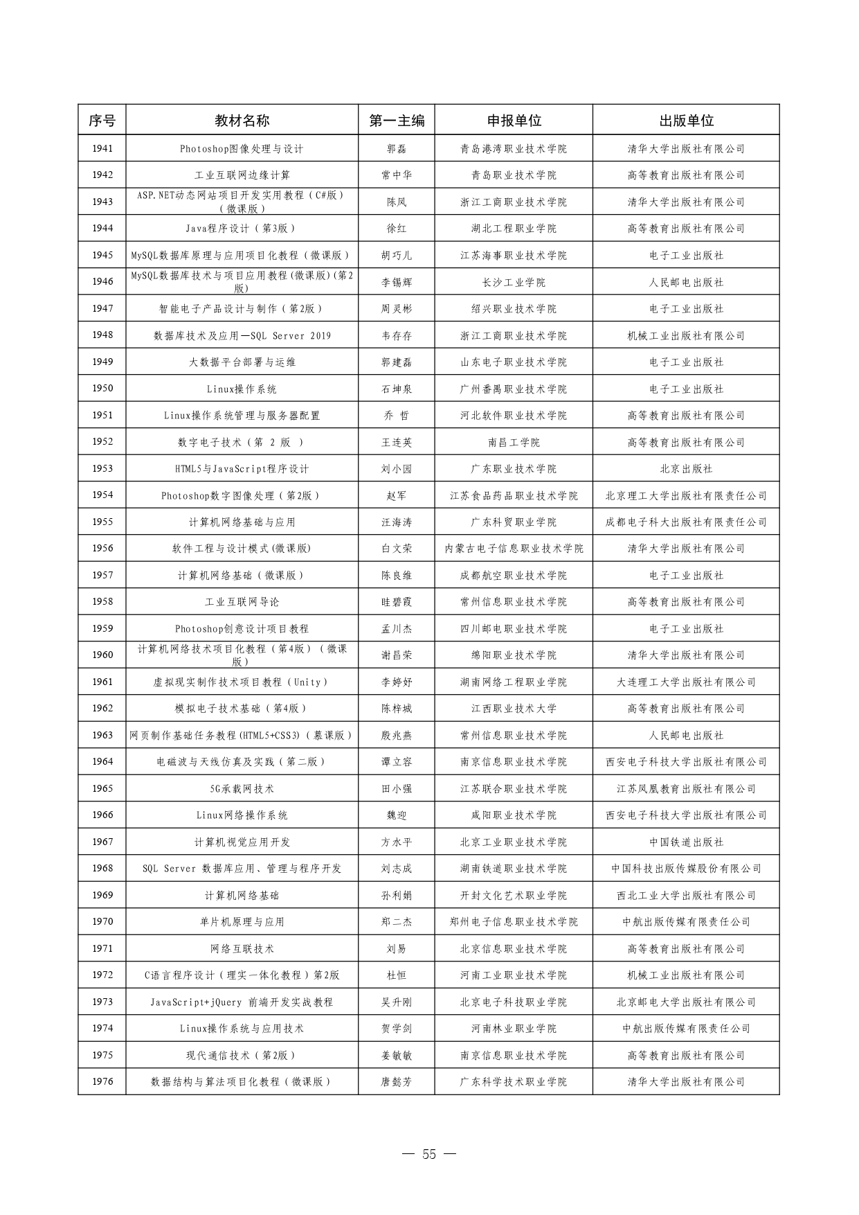 W020260126595155508754_page-0055