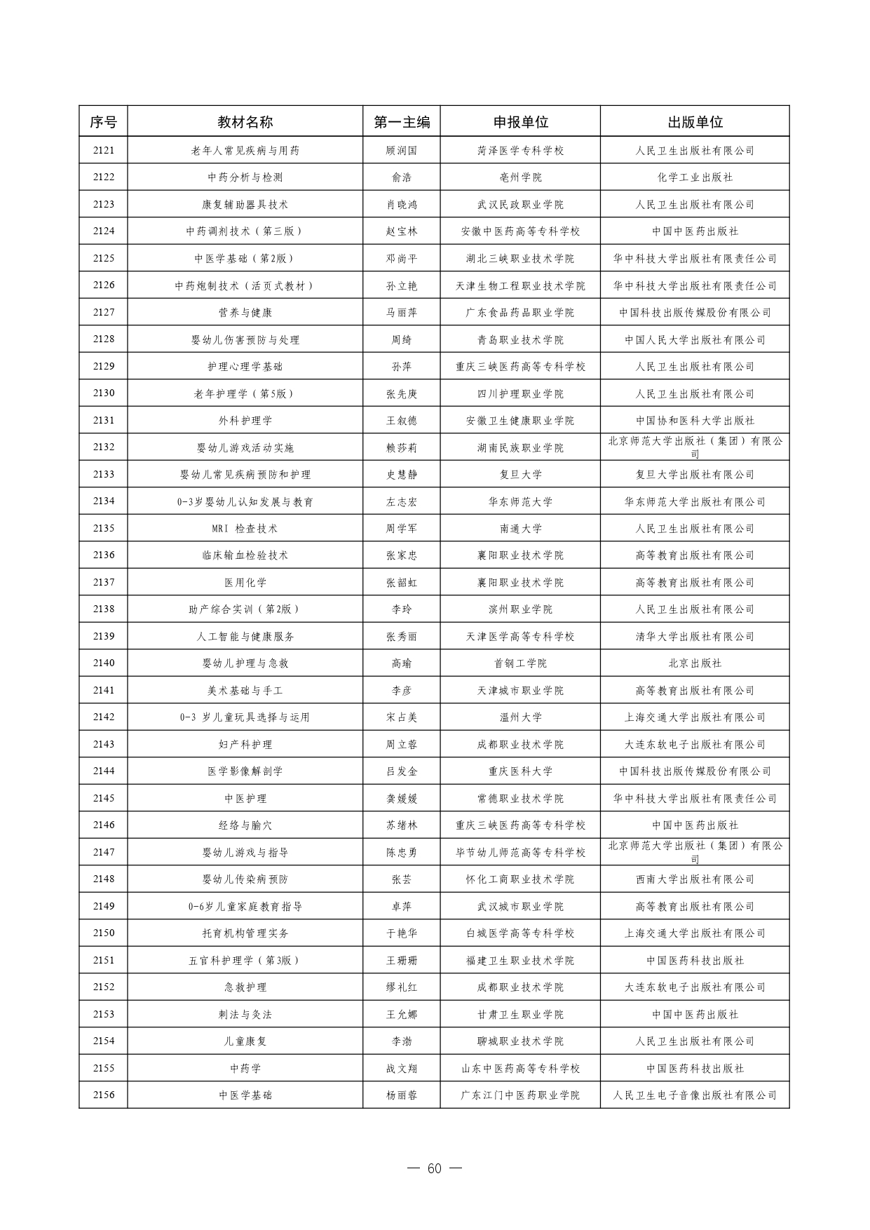 W020260126595155508754_page-0060