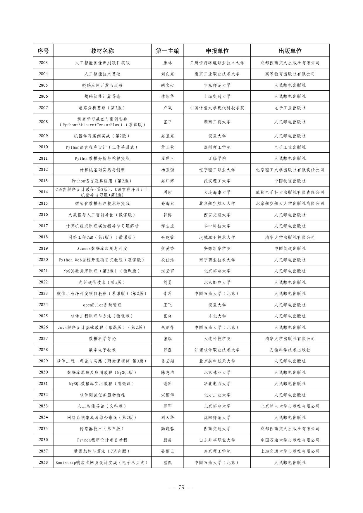 W020260126595155508754_page-0079