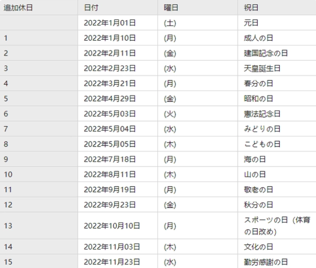 日本留學生放假時間表安排