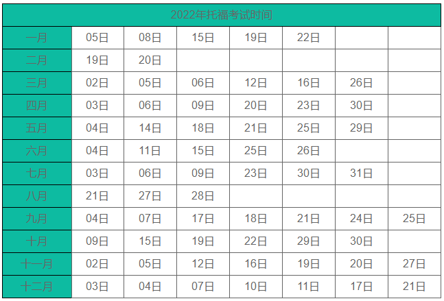 2022年湖南12月托?？荚嚂r(shí)間