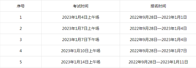 2023年青海1月托?？荚嚂r間