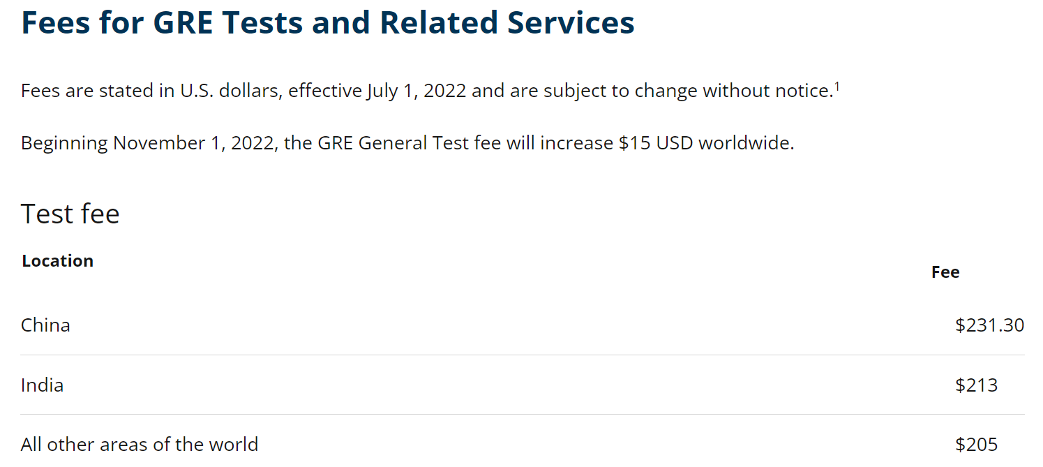 國際gre考試費用 國際gre考試費用