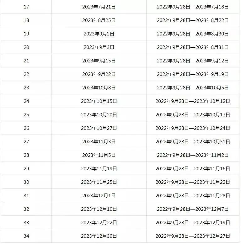 國際gre考試費用 國際gre考試費用