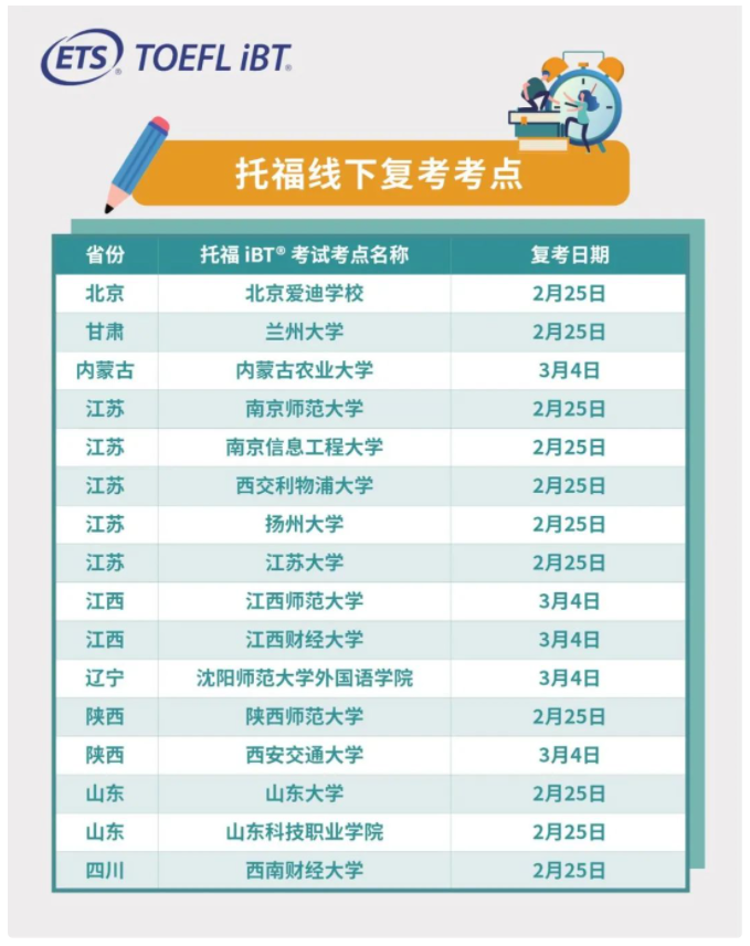 勢不可擋！全國又一波16個托福線下考點(diǎn)復(fù)考
