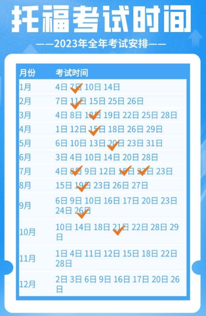 雅思托福今年開嗎？2023年托福雅思考試時間安排