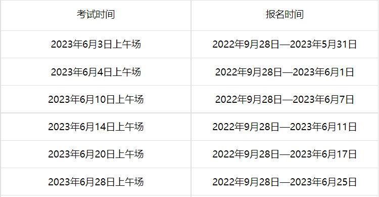 2023年湖北6月托?？荚嚂r(shí)間