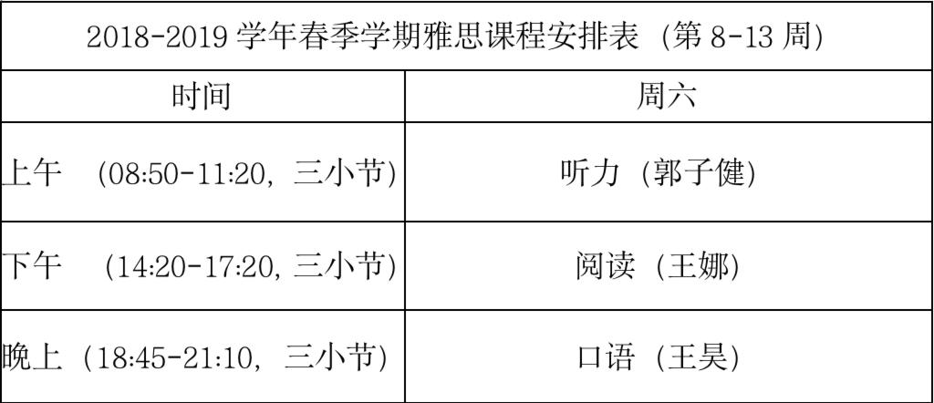 雅思考試的公益培訓(xùn)班是什么