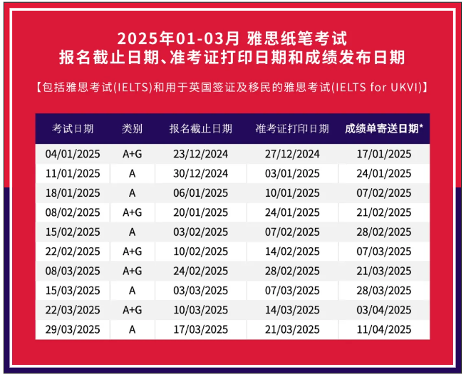 2025年雅思考試時間，官宣2025年1-3月雅思考試開放報名