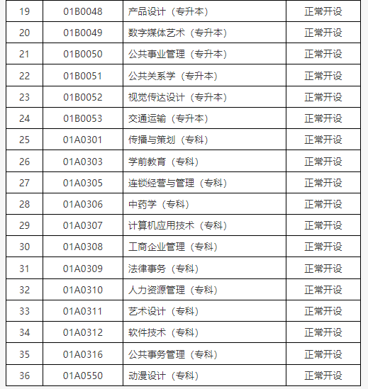 關(guān)于公布北京市高等教育自學(xué)考試2025年考試安排及有關(guān)事項的通知