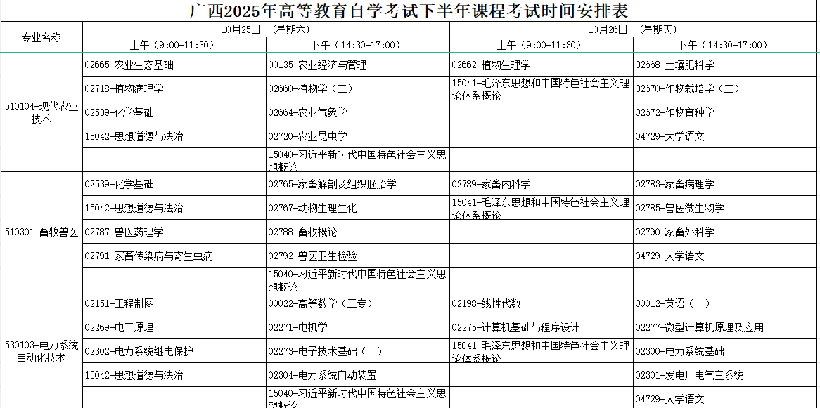 2025年10月廣西自考考試安排 2025年10月廣西自考考試安排