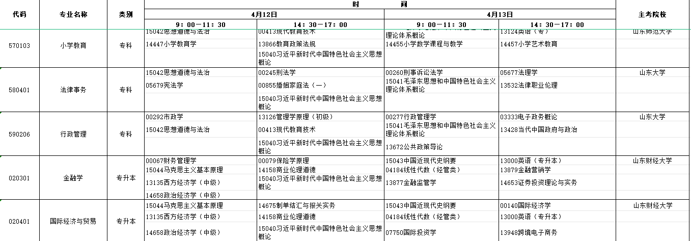 2025年4月山東省自考考試安排