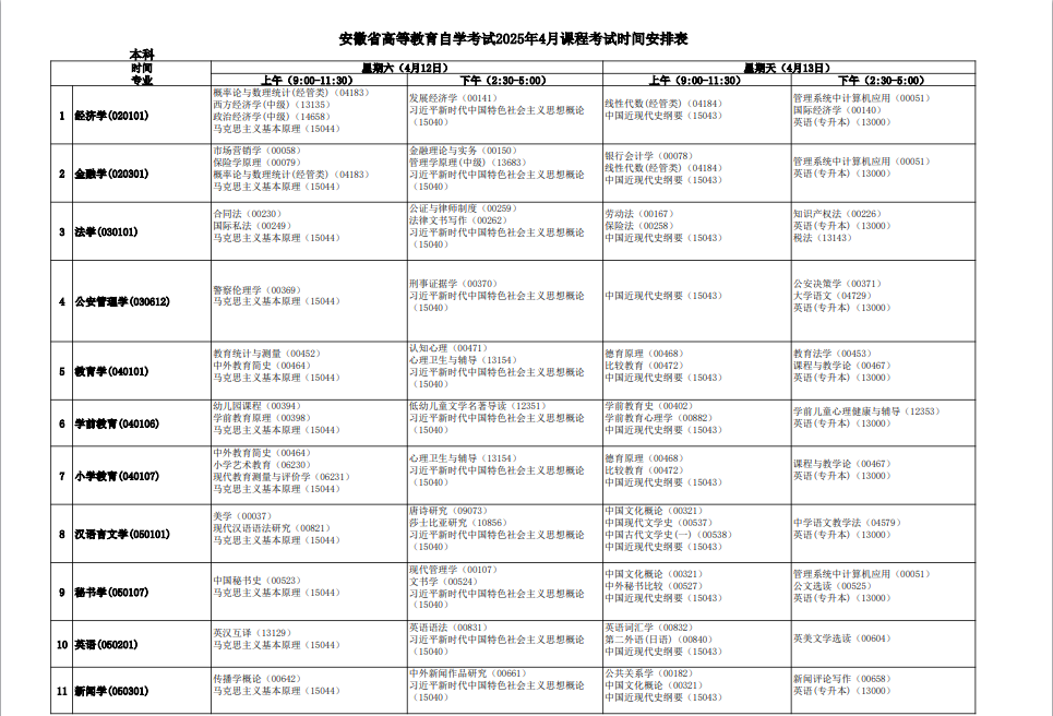 2025年4月安徽省自考考試安排