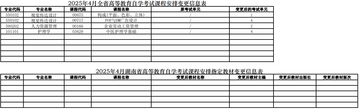 湖南省2025年4月高等教育自學考試課程安排和教材變更匯總表