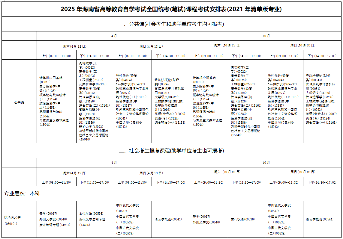 2025年10月海南省自學(xué)考試考試安排 2025年10月海南省自學(xué)考試考試安排