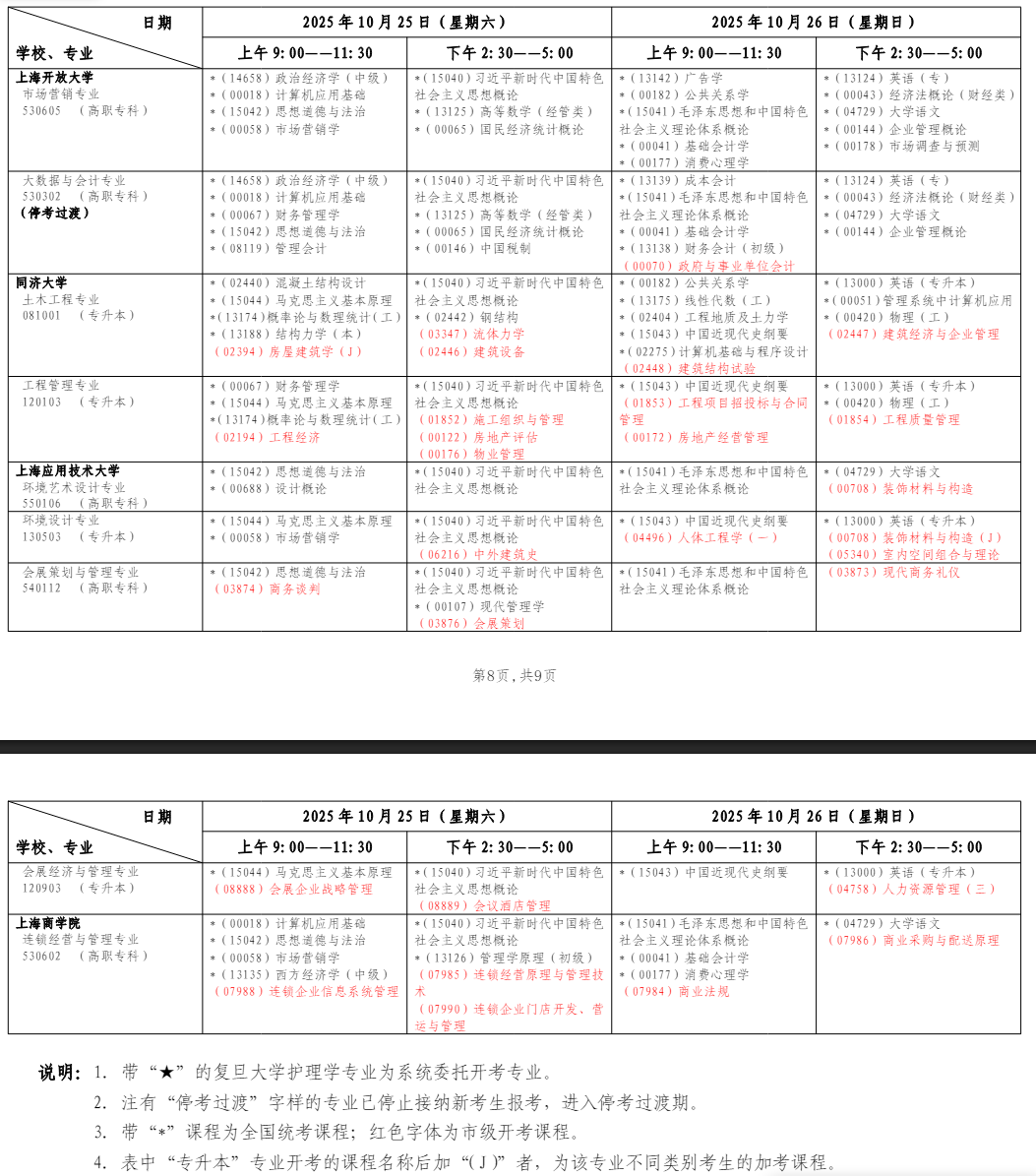 2025年10月上海市自學考試考試安排 2025年10月上海市自學考試考試安排