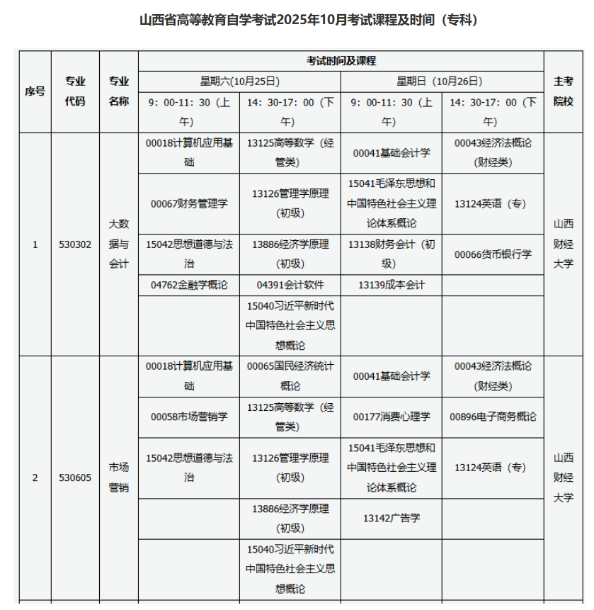 2025年10月山西省自考考試安排 2025年10月山西省自考考試安排