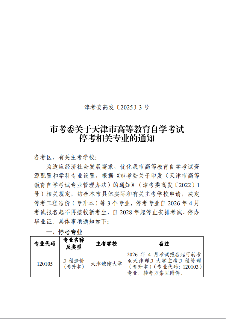 津考委高發(fā)〔2025〕3號(hào)-市考委關(guān)于天津市高等教育自學(xué)考試?？枷嚓P(guān)專業(yè)的通知