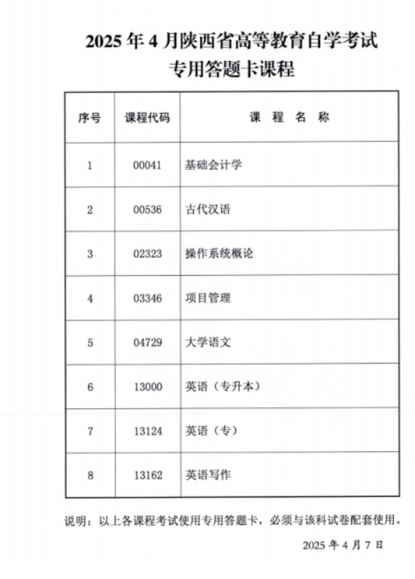 2025年4月陜西省高等教育自學(xué)考試傳統(tǒng)卷課程、專用答題卡課程信息