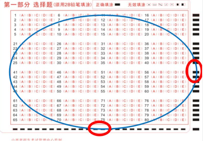 山西招生考試網(wǎng)：高等教育自學考試考生答題注意事項