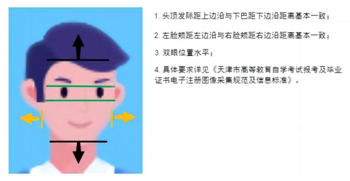 2025年上半年天津市高等教育自學(xué)考試課程免考申請通知