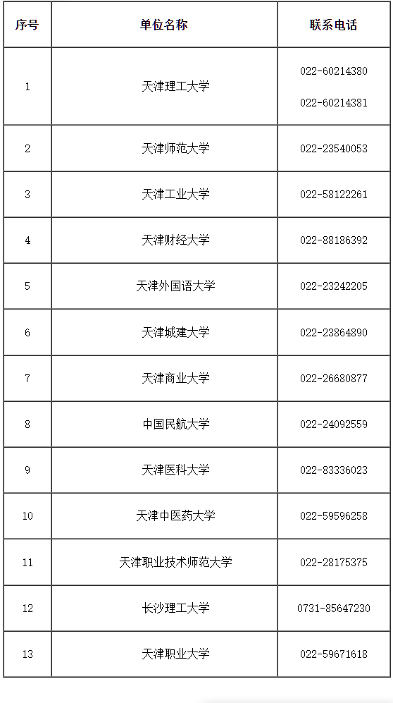 2025年上半年天津市高等教育自學(xué)考試畢業(yè)申請通知 2025年上半年天津市高等教育自學(xué)考試畢業(yè)申請通知