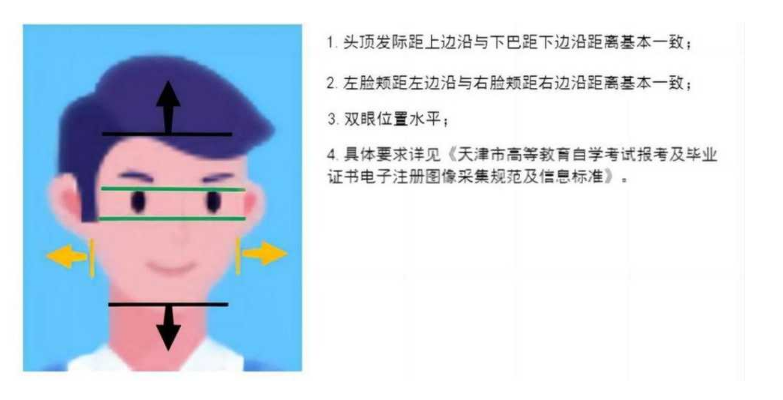 2025年上半年天津市高等教育自學(xué)考試畢業(yè)申請通知 2025年上半年天津市高等教育自學(xué)考試畢業(yè)申請通知