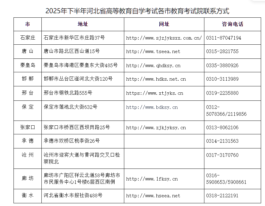 2025年下半年河北省高等教育自學(xué)考試?yán)碚撜n程補(bǔ)報(bào)考公告