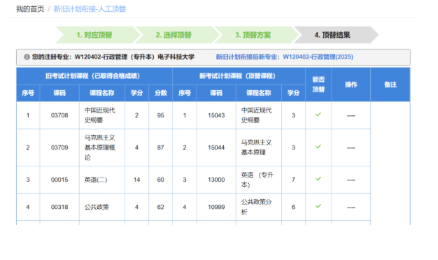 四川省高等教育自學(xué)考試新舊計(jì)劃銜接 考生操作說(shuō)明