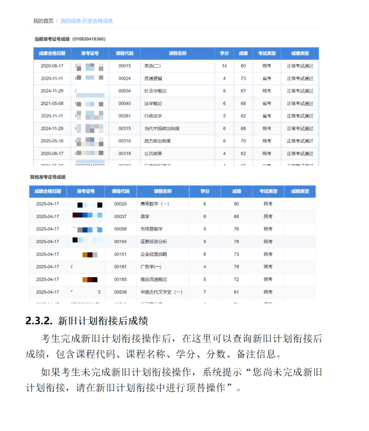 四川省高等教育自學(xué)考試新舊計(jì)劃銜接 考生操作說(shuō)明
