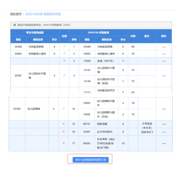 四川省高等教育自學(xué)考試新舊計(jì)劃銜接 考生操作說(shuō)明