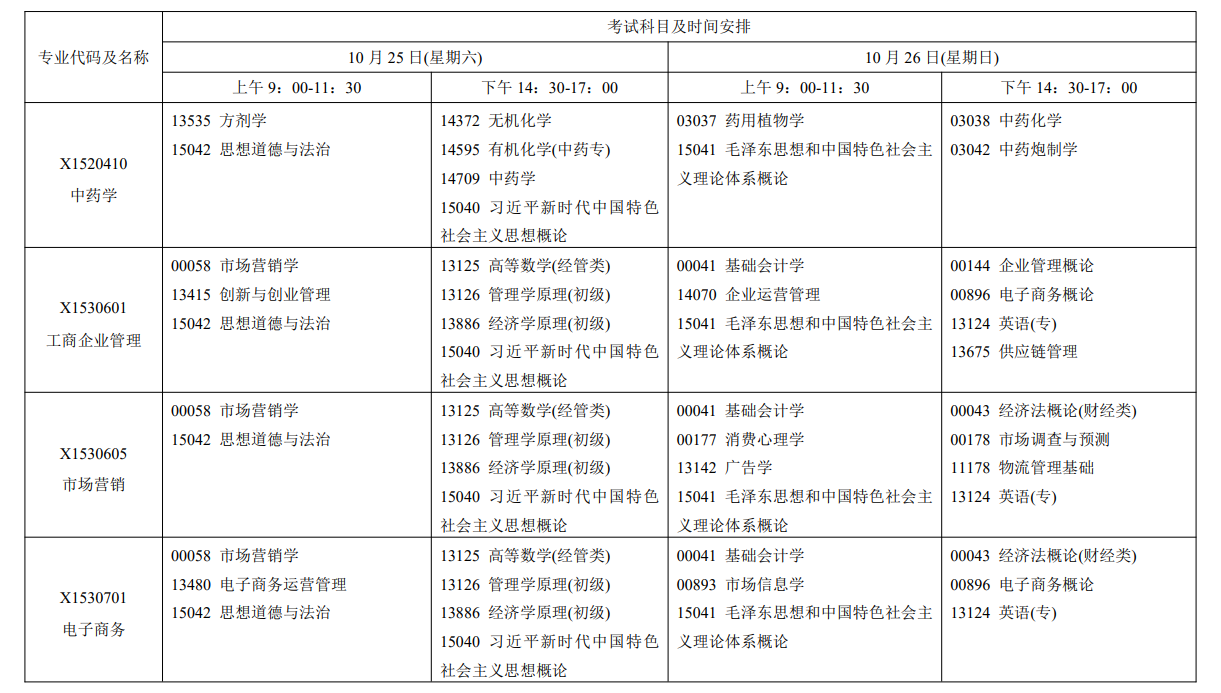 2025年10月江蘇省自學(xué)考試考試安排 2025年10月江蘇省自學(xué)考試考試安排