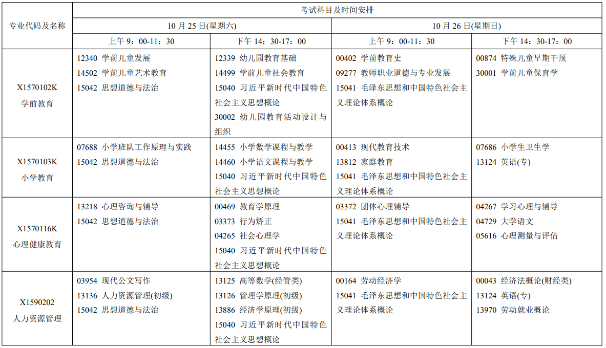 2025年10月江蘇省自學(xué)考試考試安排 2025年10月江蘇省自學(xué)考試考試安排